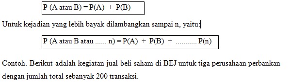 Konsep Dasar dan Hukum Probabilitas ~ ILMU TEKNIK
