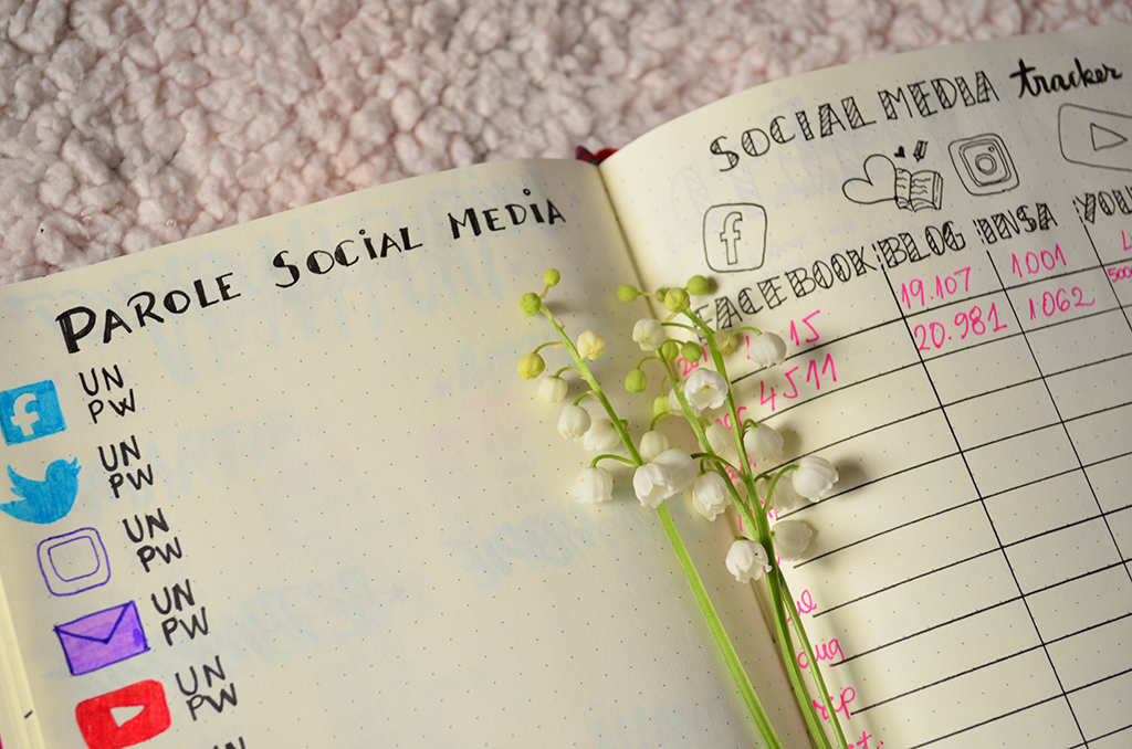 bullet journal bujo leuchtturm1917 luna aprilie parole social media bullet journal bujo leuchtturm1917 luna aprilie parole social media