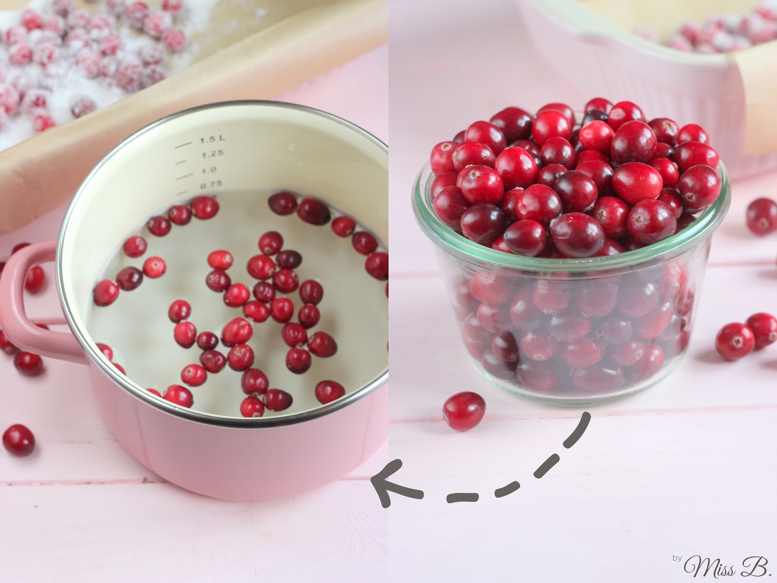 Gezuckerte Früchte und Beeren selber machen Gezuckerte Früchte und Beeren selber machen