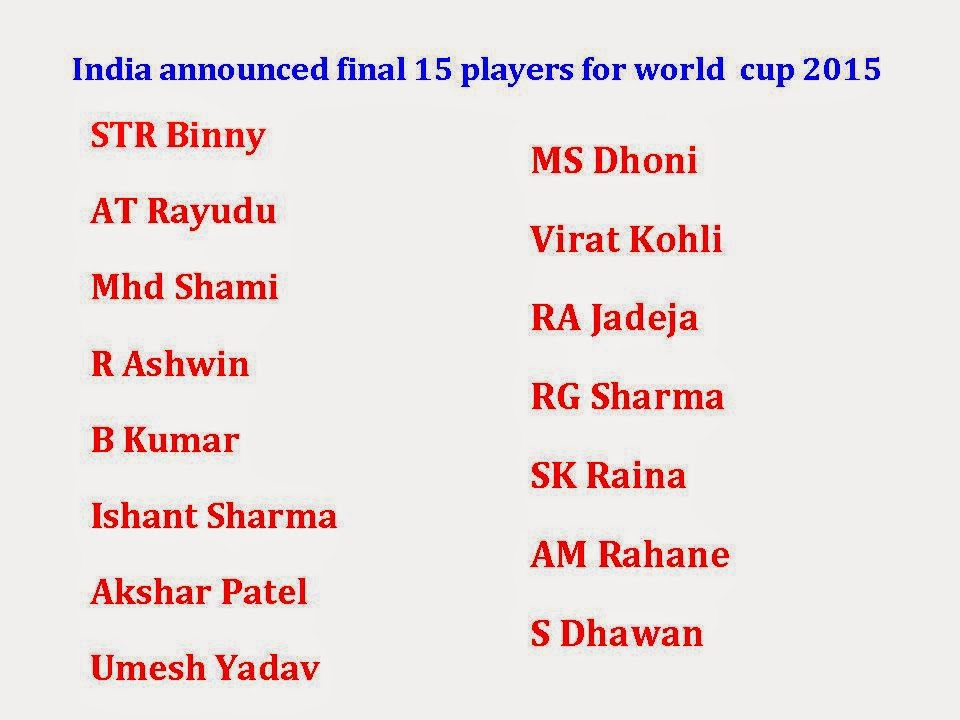 India Final 15 squad for world cup 2015