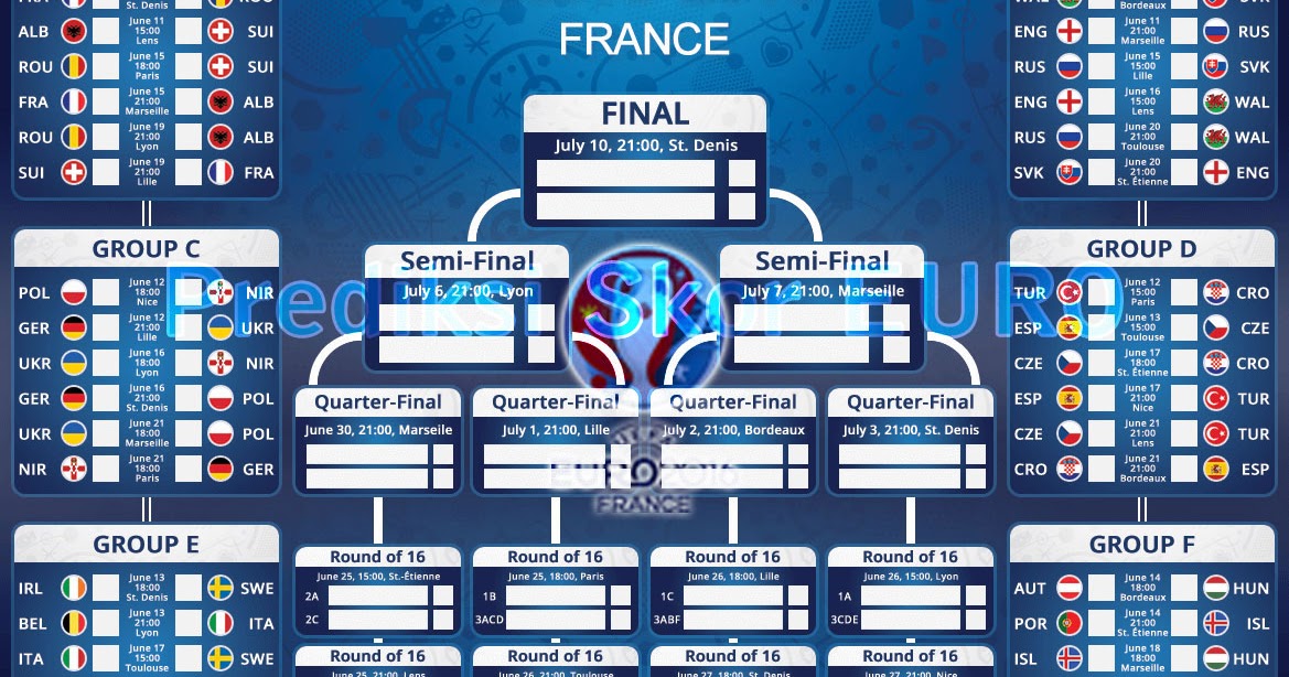 Coretan Iseng Jadwal Euro 2016 France