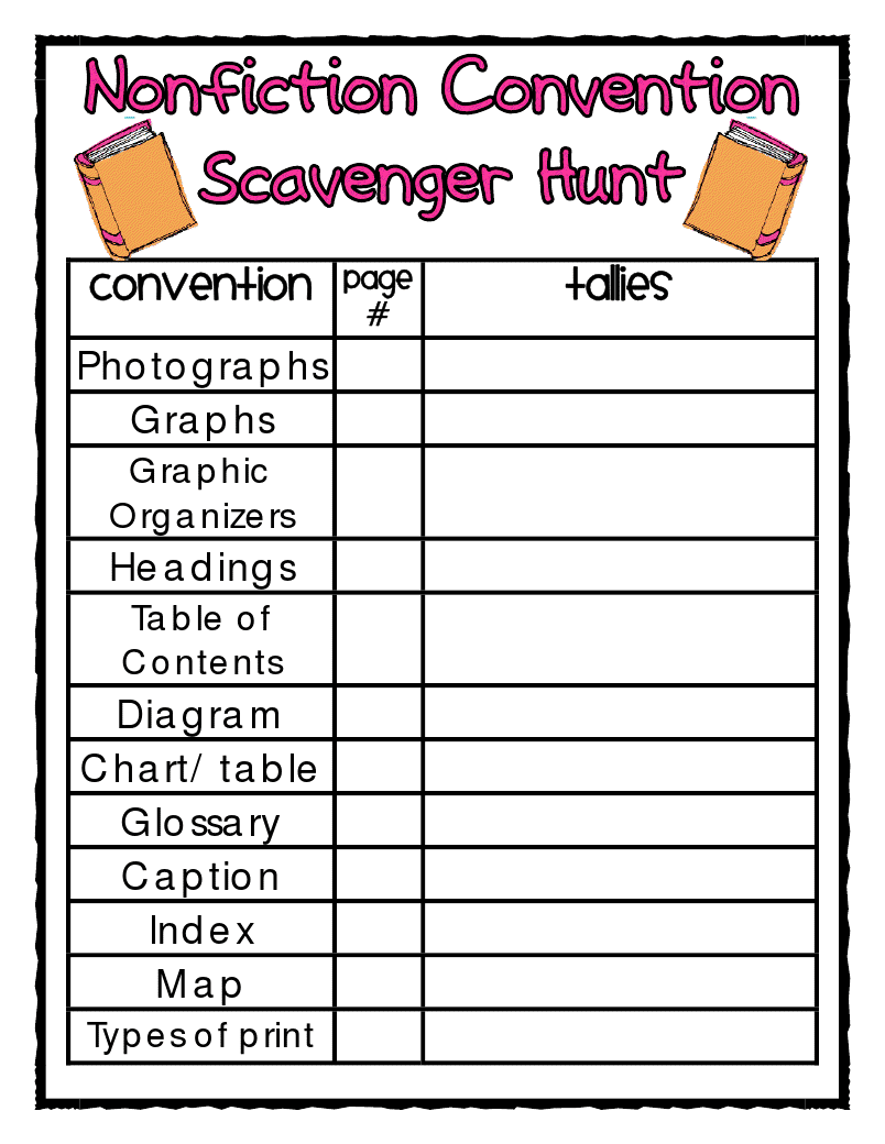 nonfiction-text-features-worksheet-3rd-gradenonfiction-text-features