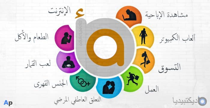 تعريف الإدمان