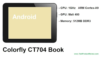 Colorfly CT704 Book review