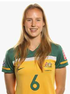 WOMEN CRICKETERS: Ellyse Perry Hot Pictures