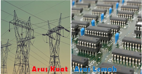 Apa bedanya Arus Kuat dan Arus Lemah? - Tempat kita berbagi ilmu