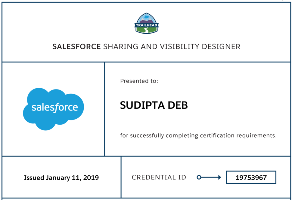 notes on passing salesforce certified sharing and salesforce certified data architecture and management designer cram