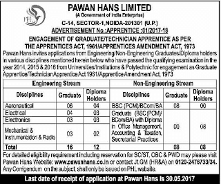 Pawan Hans Limited Recruitment 2017 
