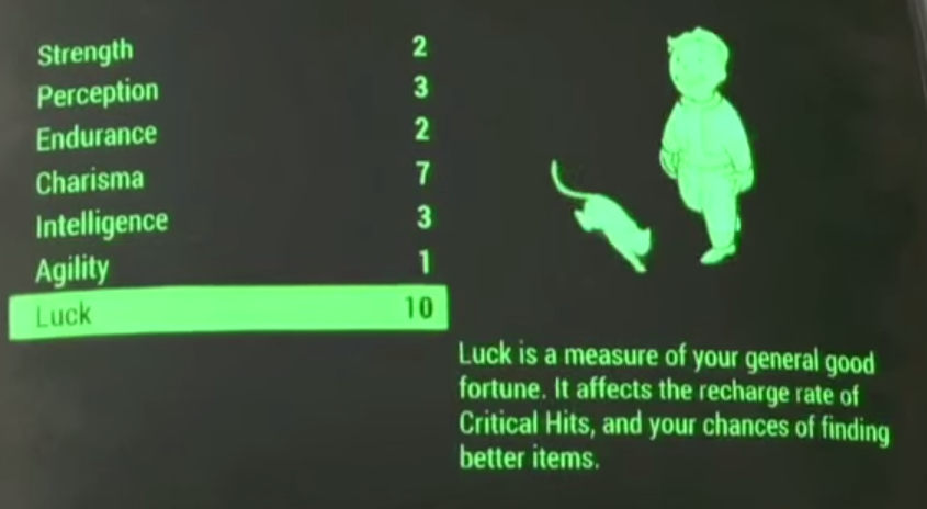 Pixel Loadout: Fallout 4 Deep Dive: The Pip-Boy