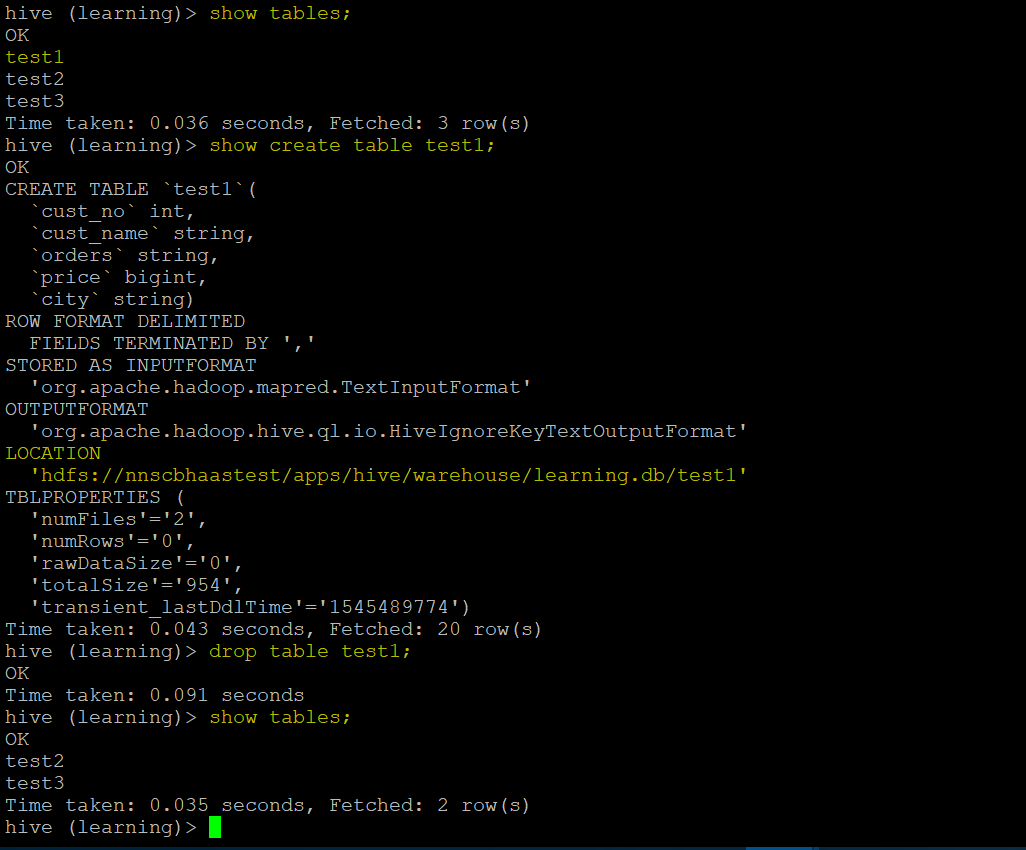 Knowledge about HIVE Tables