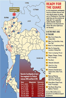 pattaya nyheter på norsk norsk