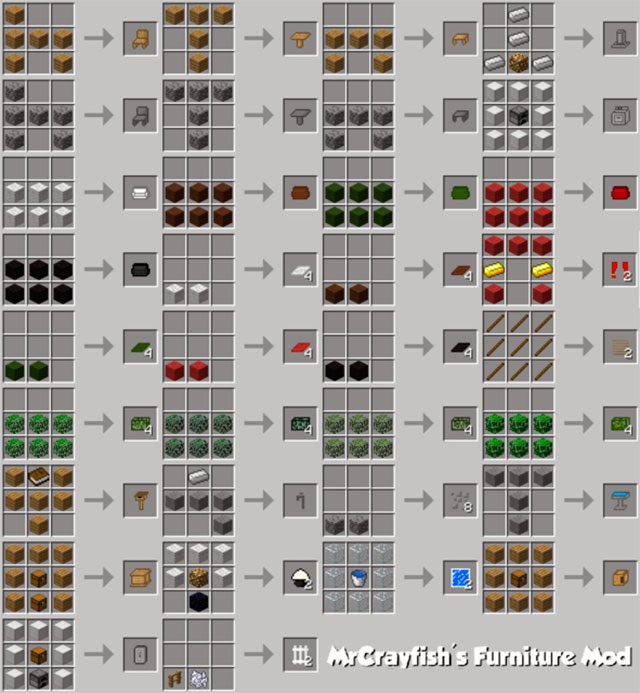 Descargar Mrcrayfish´s Furniture Mod para Minecraft [1.8 / 1.7.10 / 1.7