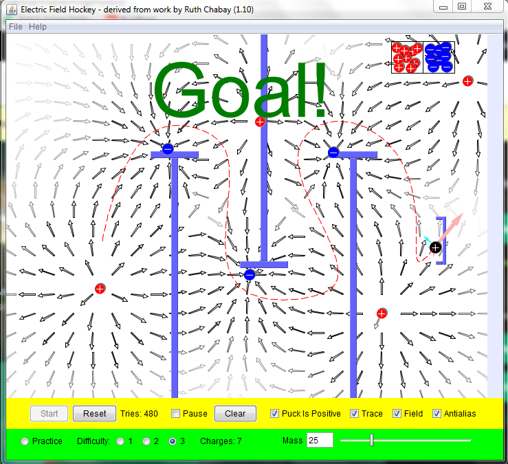 Physics 4B: Electric Field
