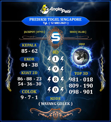 PREDIKSI SGP YOHII