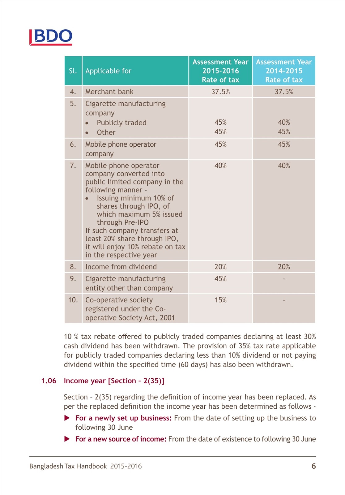 Tax bd 2015 Bangladesh Tax Handbook 20152016 by BDO ( Collected )