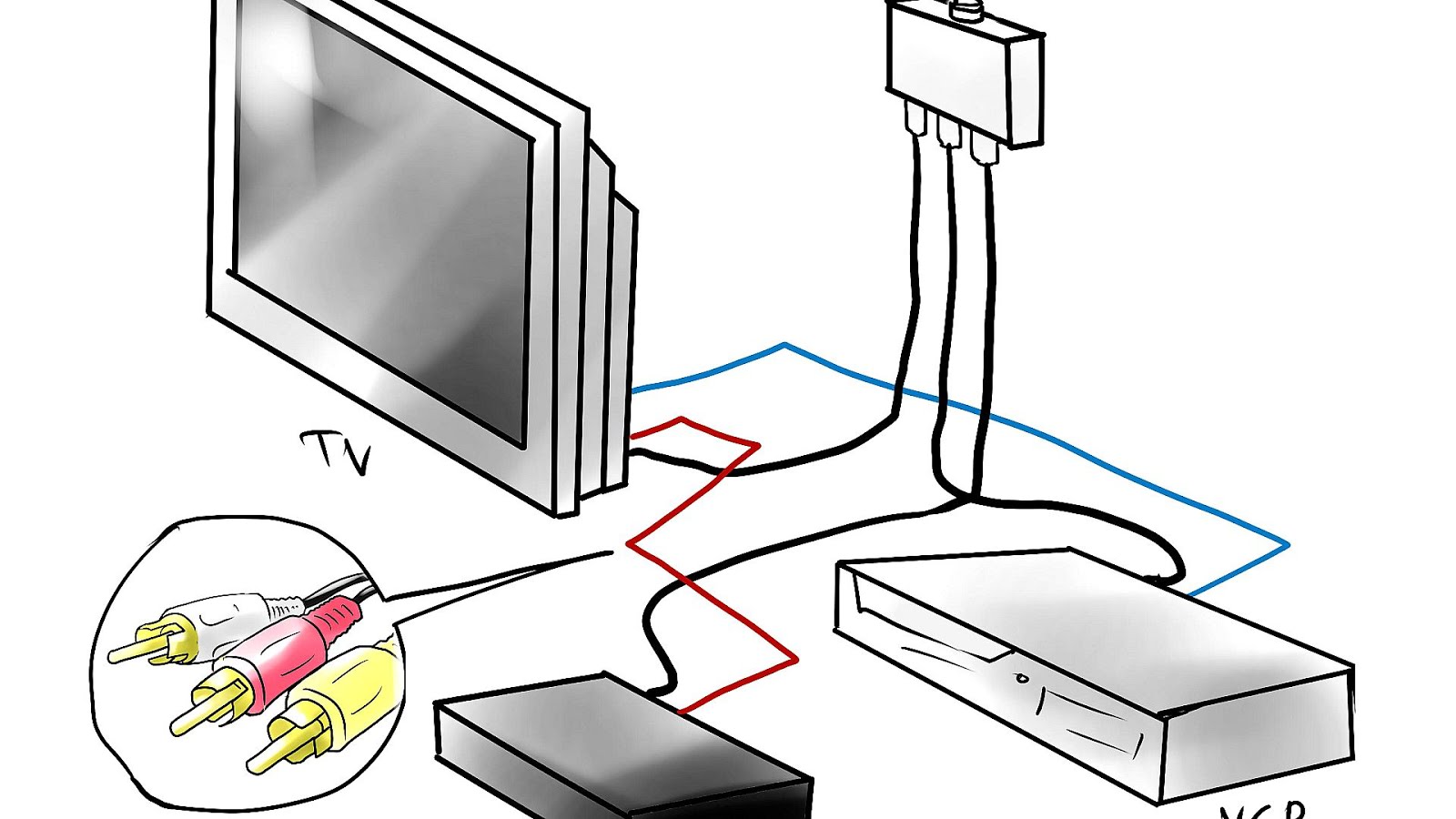 Cord To Connect Computer To Tv - Connect Choices