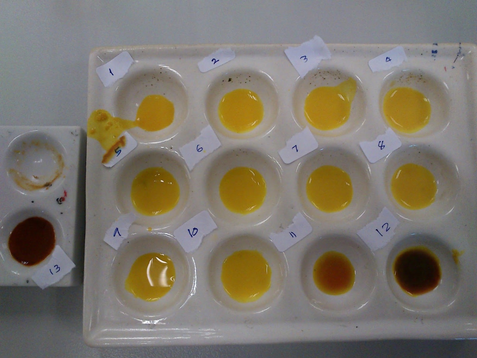 BIOCHEMISTRY Experiment 1 Acid Base Experiment
