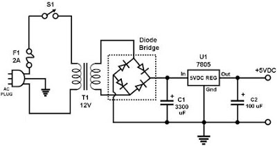 Power Supply Transformator Step dwon