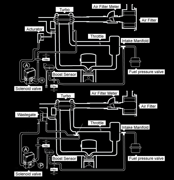 Topsound Performance Shadow Electronic Boost Controller