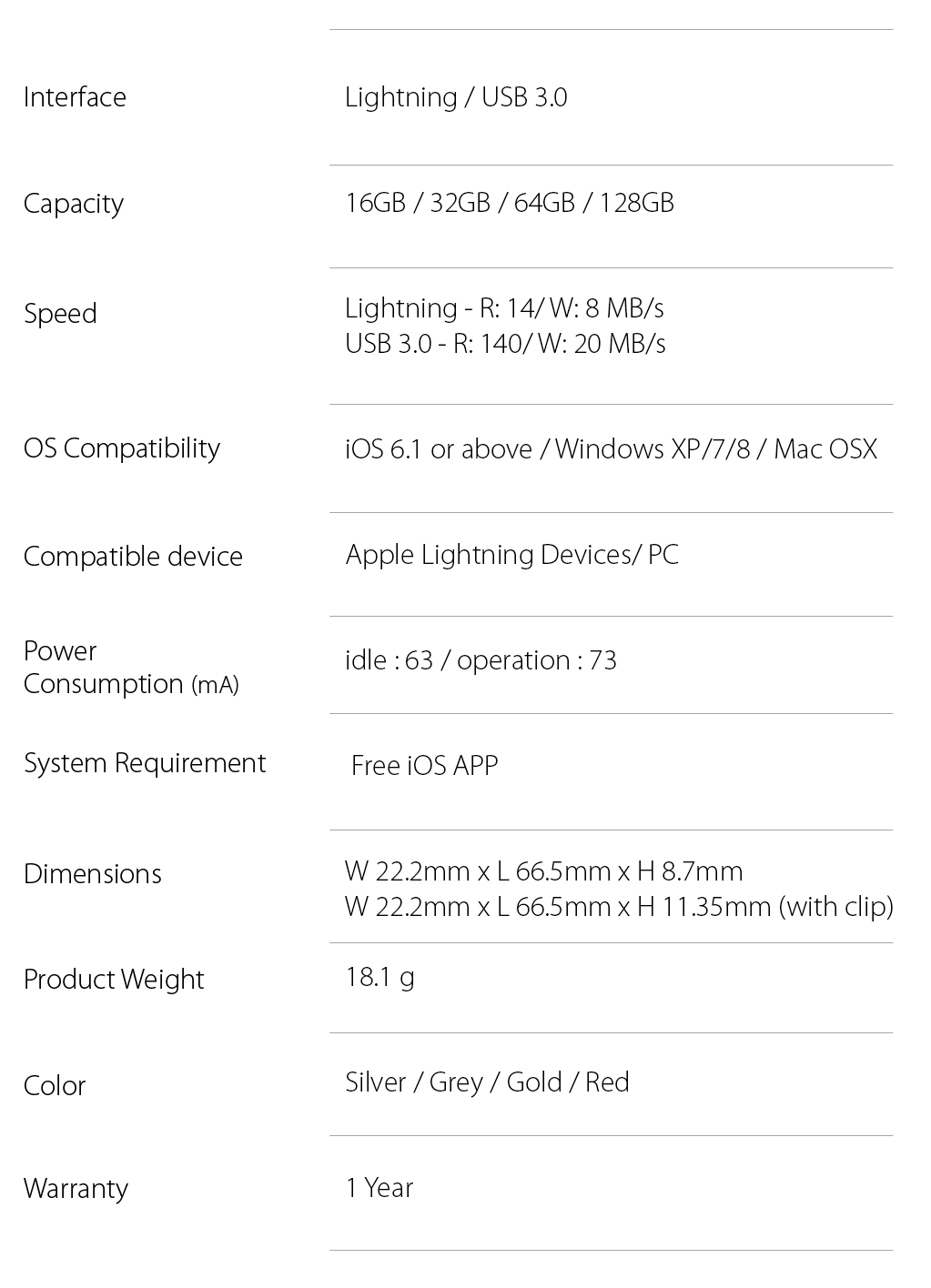 Adam Elements iKlips Lightning Flash Drive for iPhone, iPad, PC & Mac