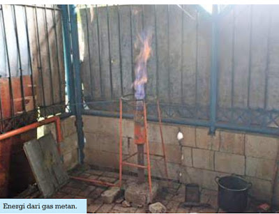 Ketahui Energi Terbarukan di Indonesia Ketahui Energi Terbarukan di Indonesia