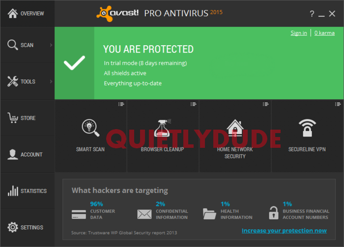 review of avast pro antivirus