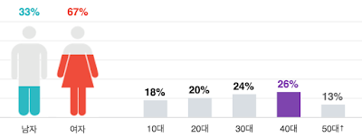 Screen%2BShot%2B2016-09-27%2Bat%2B2.48.3