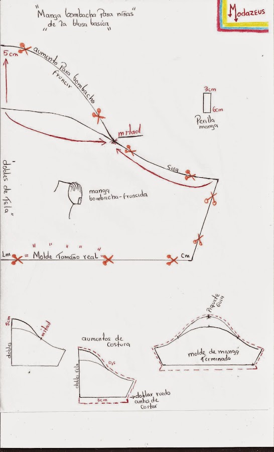 molde de manga bambacha fruncida