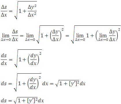 Derivada de s Derivada-de-s