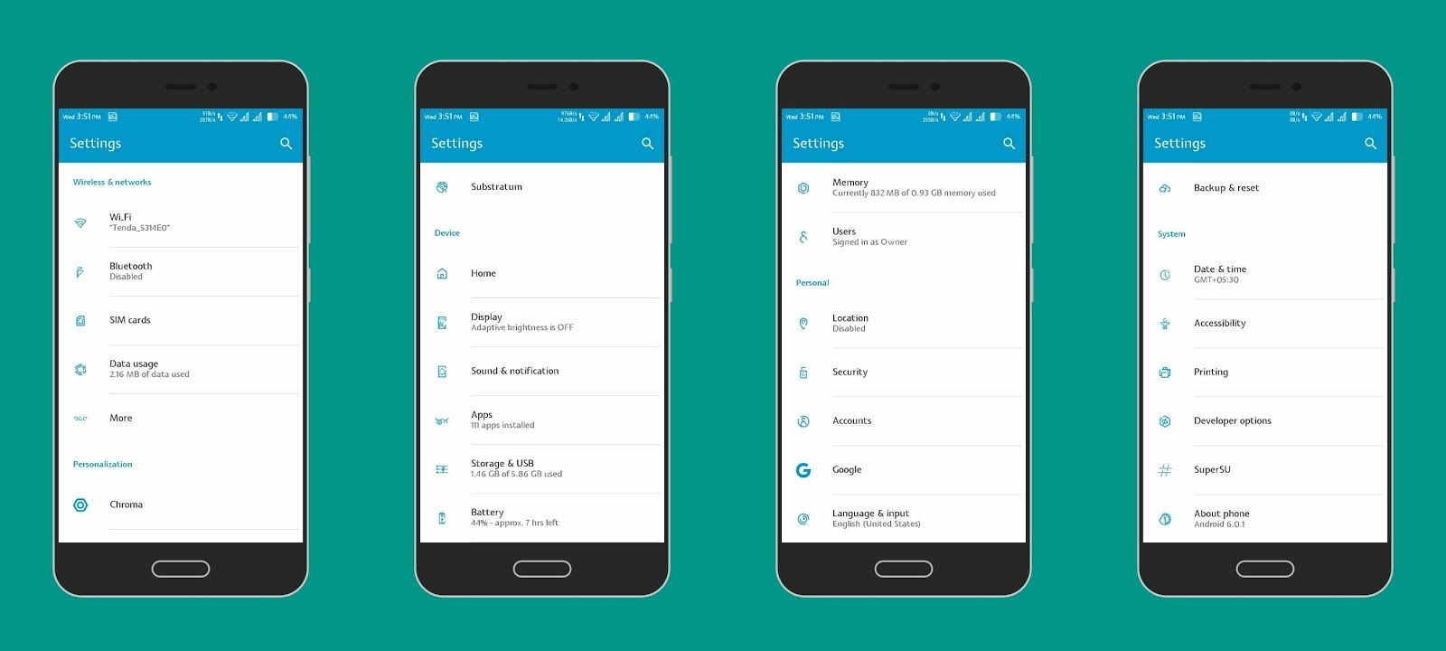 [ASOP][OMS][MT6592] Chroma R79 For Lava Iris X8