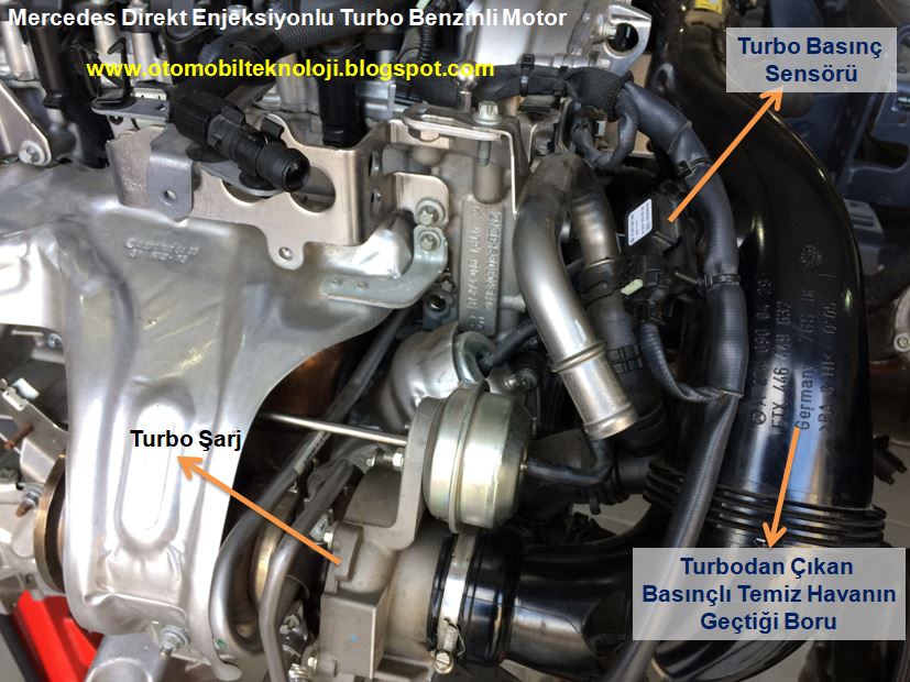Turbo Basinc Sensoru Ne Ise Yarar Gorevi Arizasi Nelerdir