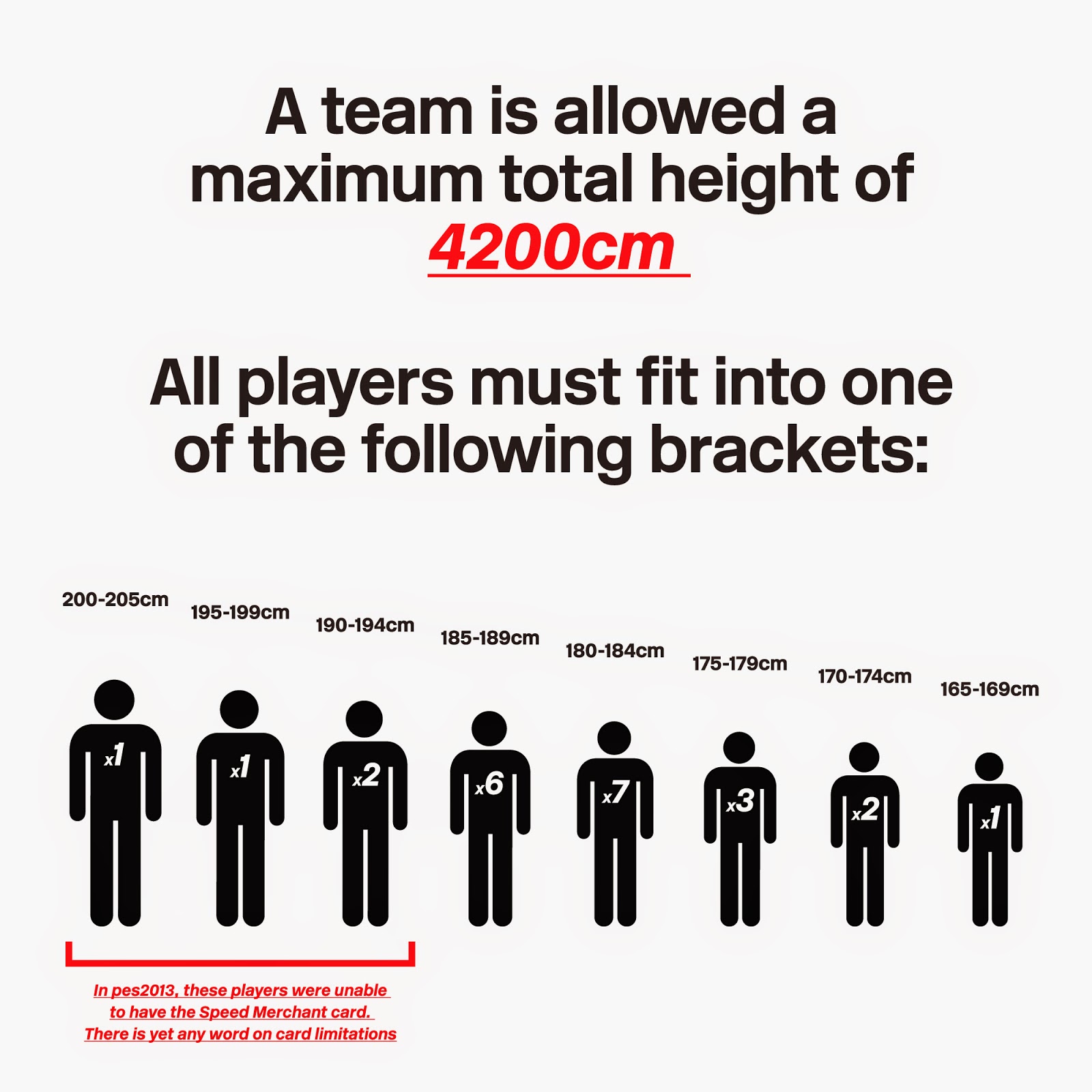 One-time sign-offs. Simplify3d. Maximum allowed. Linux volume manager. Maximum allowed.