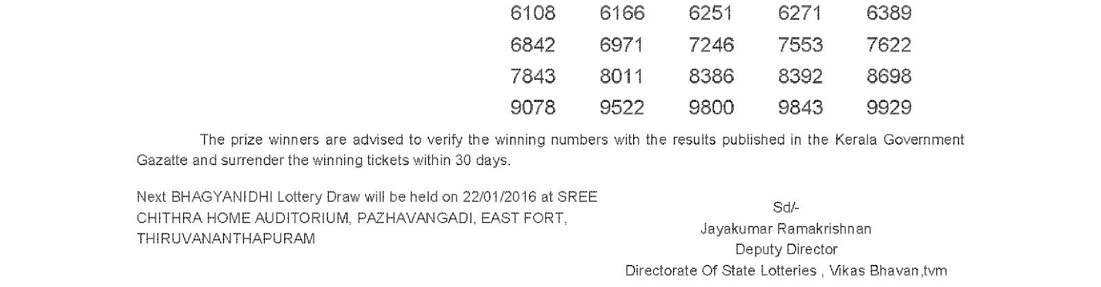 Bhagyanidhi Lottery BN 220 Result 15-01-2016