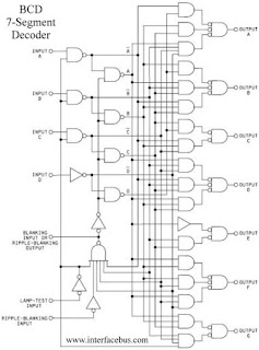 data tabel persamaan transistor download