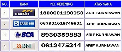 Rekening Pembayaran Obat fistula ani