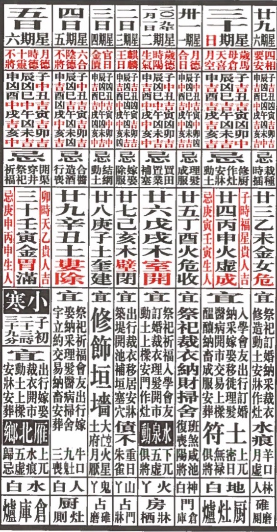 round and square china s lunar calendar 2019 01 02 chinese lunar chart 2015