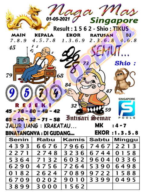 Forum Syair Singapura 1 Mei 2021 Royal Syair