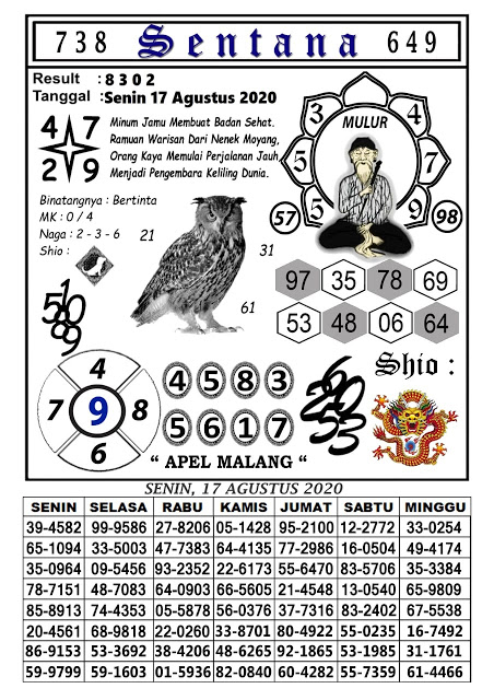 Prediksi Syair Hk 17 Agustus 2020 Keraton4d