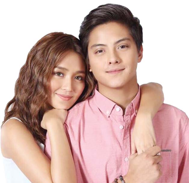 All About Kathniel