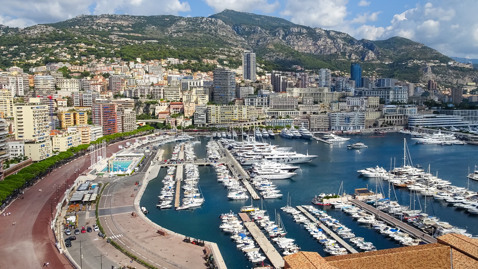 Monaco - One day in the 2nd smallest country - Sven's Travel Venues