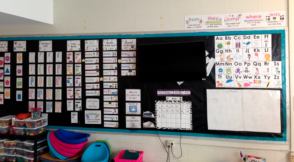 Using Contact Paper in the Classroom Fashion Craze Learning Days