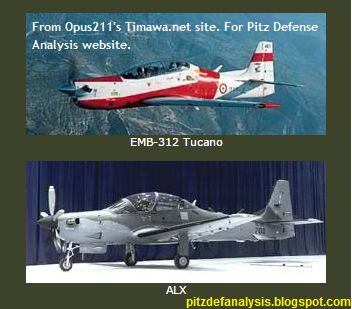 Knowing The Emb 312 Tucano Pitz Defense Analysis