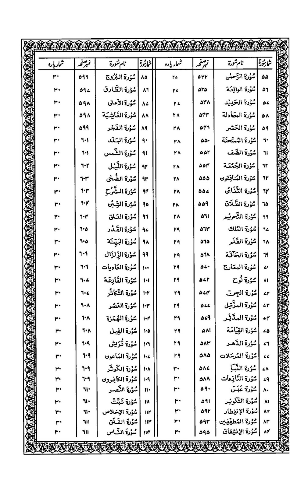 16 Line Quran Pdf Free Download 16 Line Quran Pdf Free Download