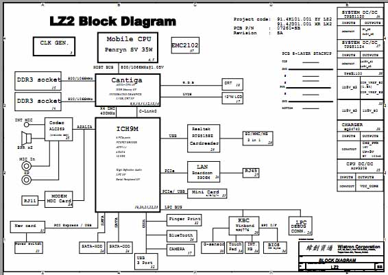 [50+] Lenovo Wiring Diagram X240 Motherboard, IBM Lenovo Schematic