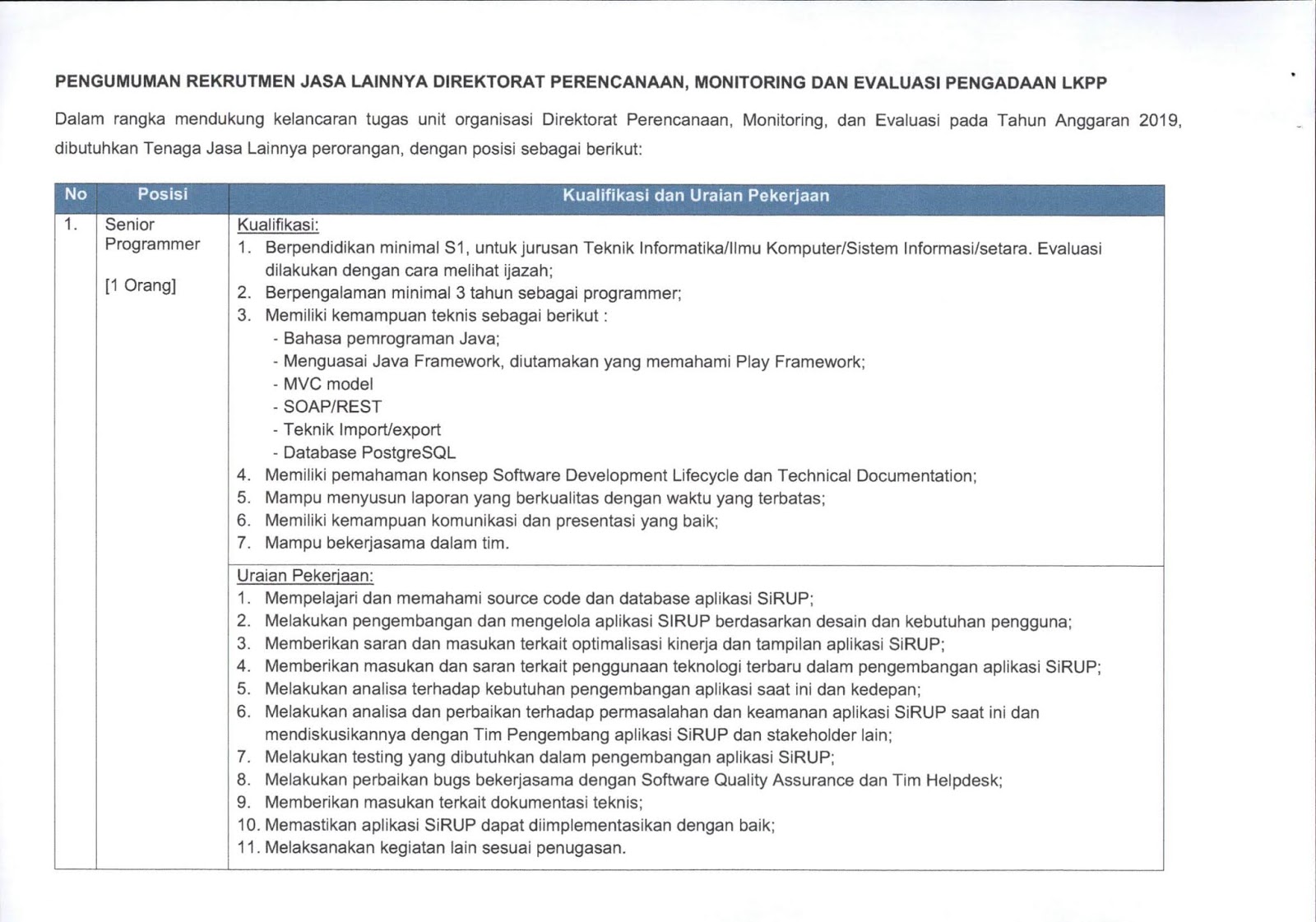 Contoh Soal Soal Ujian Latsar Cpns Golongan 3 Soal