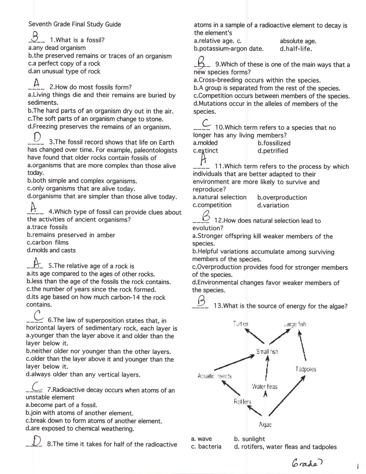 Dr. Gayden's Seventh Grade Science Class
