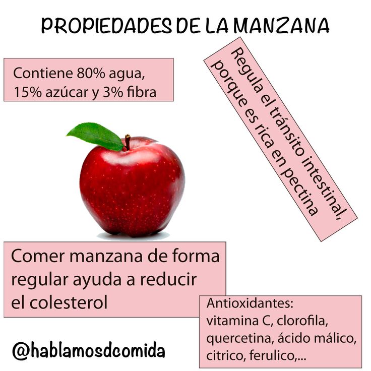 Ver las imágenes de origen