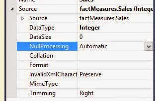 SQL Banana: April 2015
