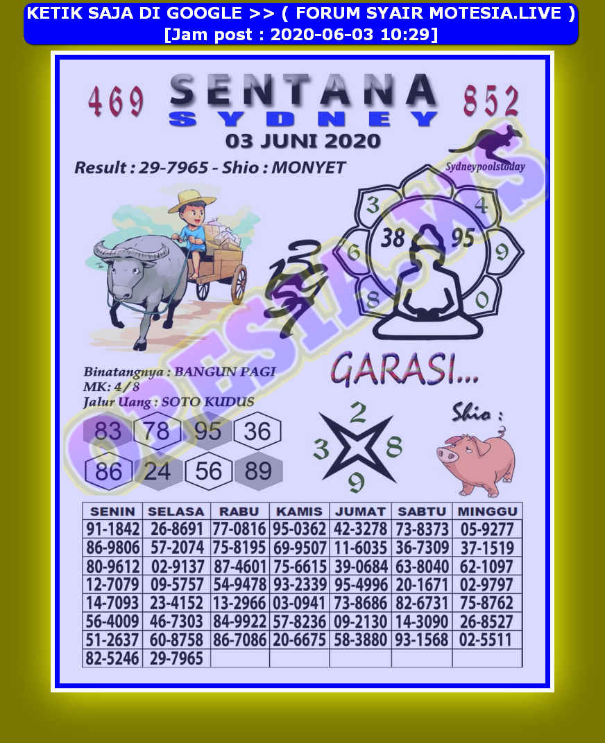 1 New Message Kode Syair Sydney 3 Juni 2020 Forum Syair Togel Hongkong Singapura Sydney 1 New Message Kode Syair Sydney 3 Juni 2020 Forum Syair Togel Hongkong Singapura Sydney
