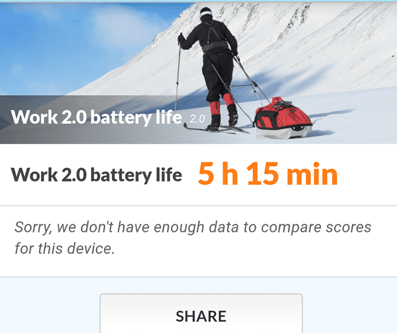 Low battery score